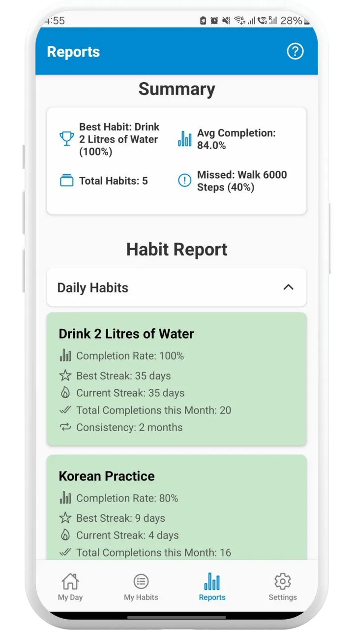 Habit Tracker monthly report screen